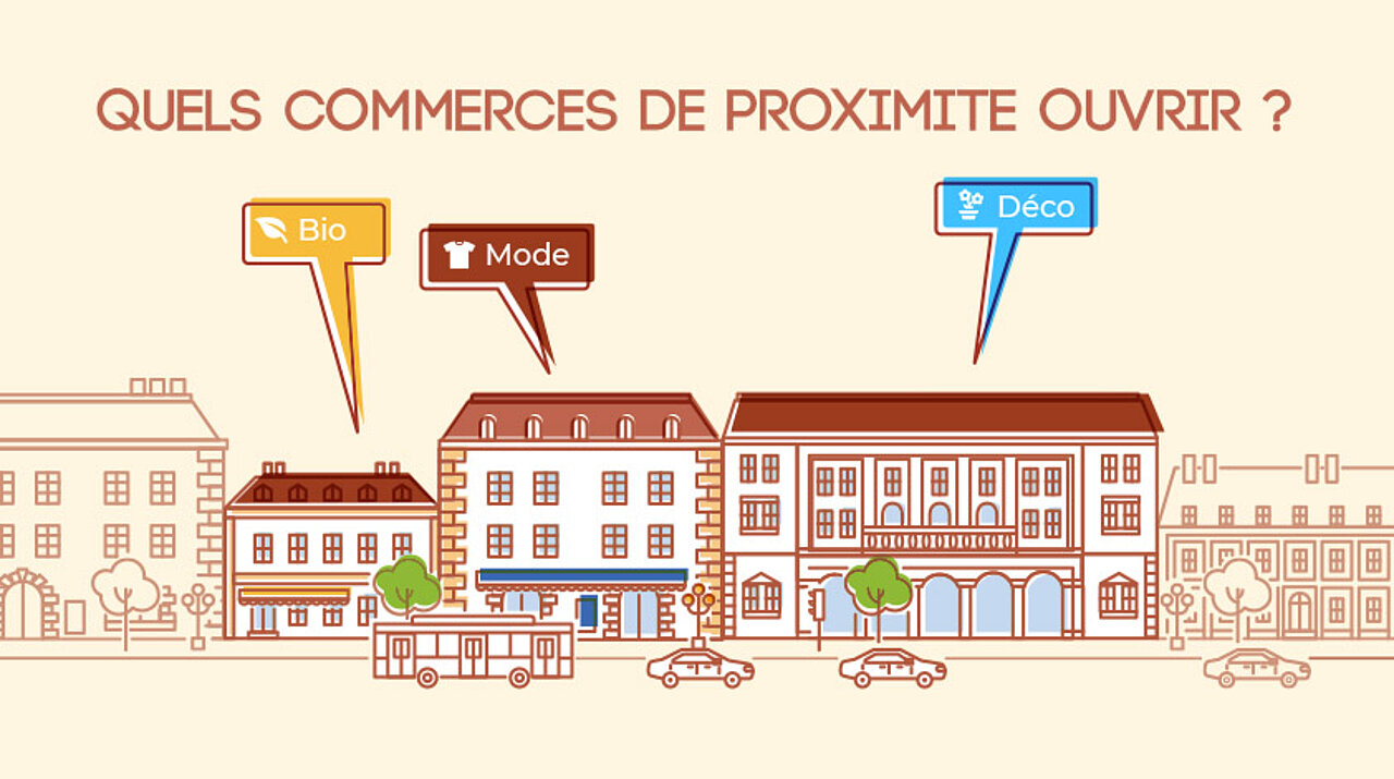 Infographie de ville avec commerces